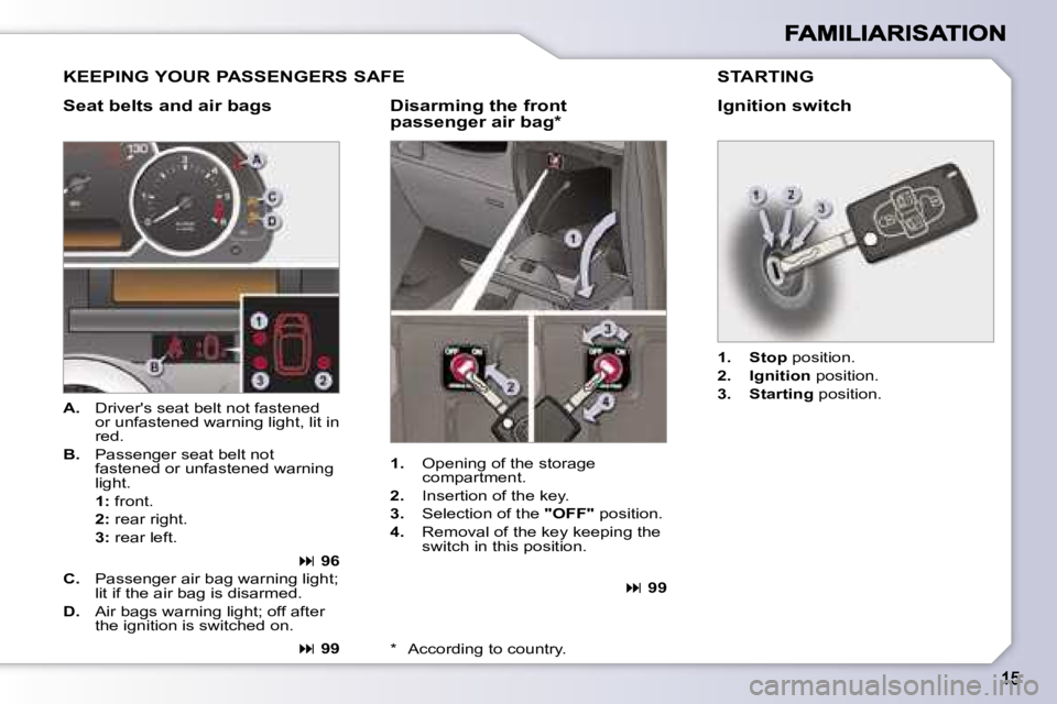 PEUGEOT 1007 2007  Owners Manual �1�.� �O�p�e�n�i�n�g� �o�f� �t�h�e� �s�t�o�r�a�g�e� �c�o�m�p�a�r�t�m�e�n�t�.
�2�.� �I�n�s�e�r�t�i�o�n� �o�f� �t�h�e� �k�e�y�.
�3�.� �S�e�l�e�c�t�i�o�n� �o�f� �t�h�e� �"�O�F�F�"� �p�o�s�i�t�i�o