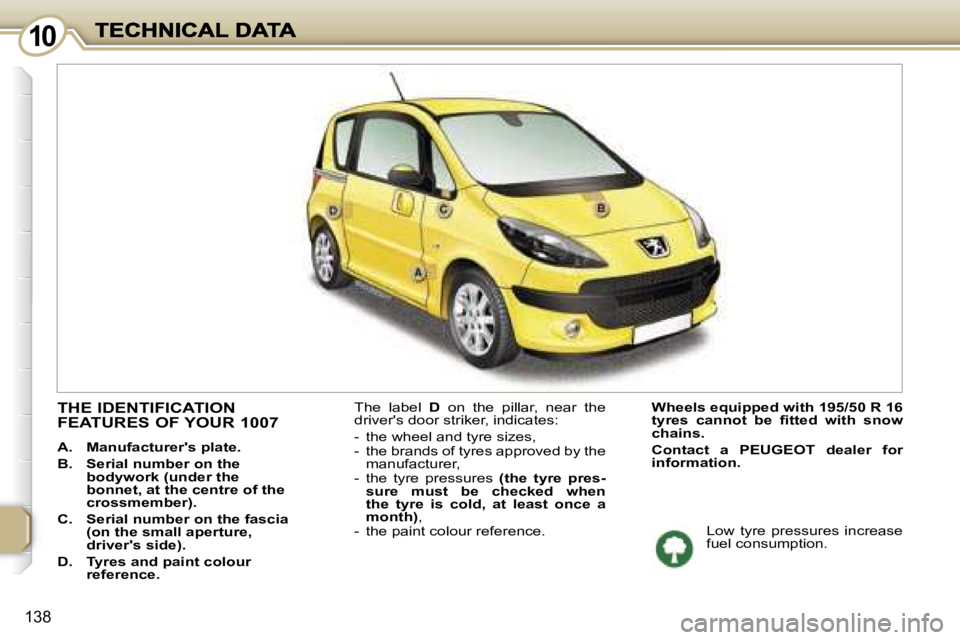 PEUGEOT 1007 2007  Owners Manual �1�0�0
�1�3�8
�T�H�E� �I�D�E�N�T�I�F�I�C�A�T�I�O�N�  
�F�E�A�T�U�R�E�S� �O�F� �Y�O�U�R� �1�0�0�7
�A�.�  �M�a�n�u�f�a�c�t�u�r�e�r�'�s� �p�l�a�t�e�.
�B�.�  �S�e�r�i�a�l� �n�u�m�b�e�r� �o�n� �t�h�e� 