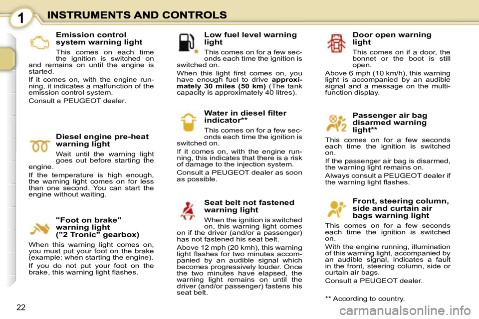 PEUGEOT 1007 2007  Owners Manual �1
�2�2
�L�o�w� �f�u�e�l� �l�e�v�e�l� �w�a�r�n�i�n�g� �l�i�g�h�t
�T�h�i�s� �c�o�m�e�s� �o�n� �f�o�r� �a� �f�e�w� �s�e�c�-�o�n�d�s� �e�a�c�h� �t�i�m�e� �t�h�e� �i�g�n�i�t�i�o�n� �i�s� �s�w�i�t�c�h�e�d�