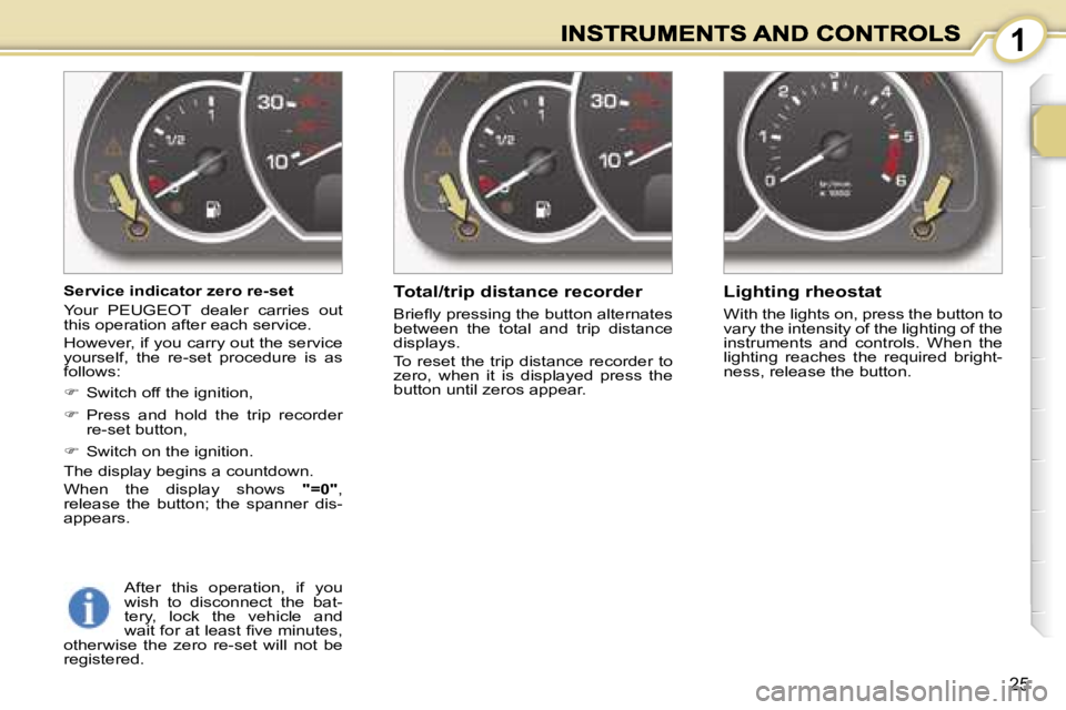 PEUGEOT 1007 2007  Owners Manual �1
�2�5
�S�e�r�v�i�c�e� �i�n�d�i�c�a�t�o�r� �z�e�r�o� �r�e�-�s�e�t
�Y�o�u�r�  �P�E�U�G�E�O�T�  �d�e�a�l�e�r�  �c�a�r�r�i�e�s�  �o�u�t� �t�h�i�s� �o�p�e�r�a�t�i�o�n� �a�f�t�e�r� �e�a�c�h� �s�e�r�v�i�c�
