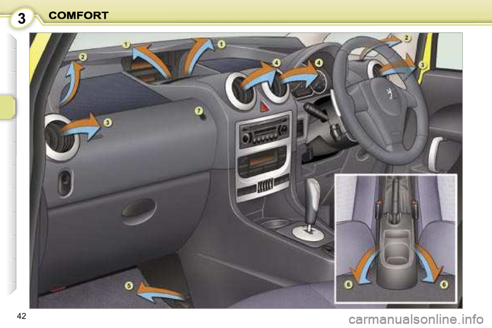 PEUGEOT 1007 2007  Owners Manual �3
�4�2   