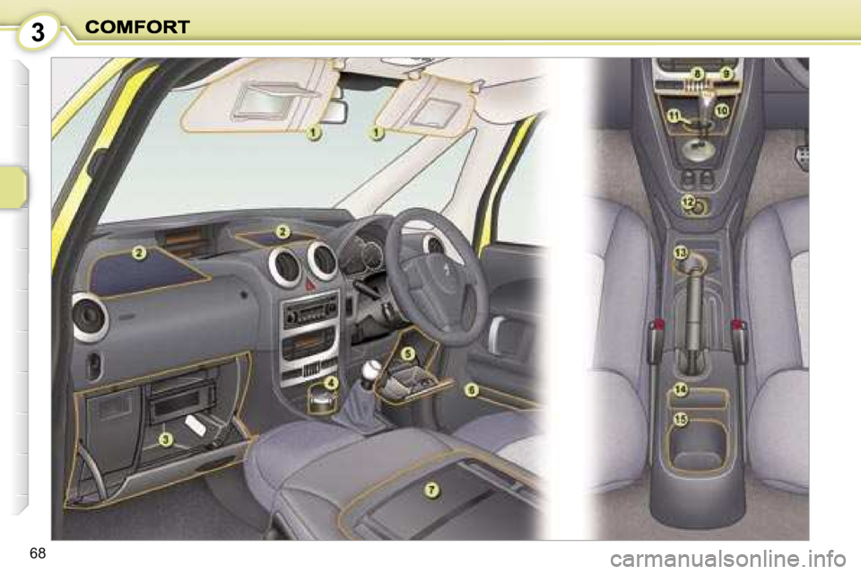 PEUGEOT 1007 2007  Owners Manual �3
�6�8   