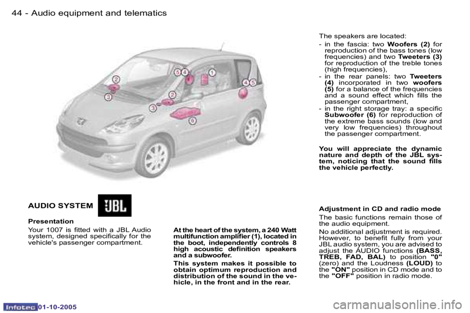 PEUGEOT 1007 DAG 2005  Owners Manual �4�4 �-�A�u�d�i�o� �e�q�u�i�p�m�e�n�t� �a�n�d� �t�e�l�e�m�a�t�i�c�s
�0�1�-�1�0�-�2�0�0�5
�A�U�D�I�O� �S�Y�S�T�E�M
�P�r�e�s�e�n�t�a�t�i�o�n 
�Y�o�u�r�  �1�0�0�7�  �i�s�  �i�t�t�e�d�  �w�i�t�h�  �a�  �J