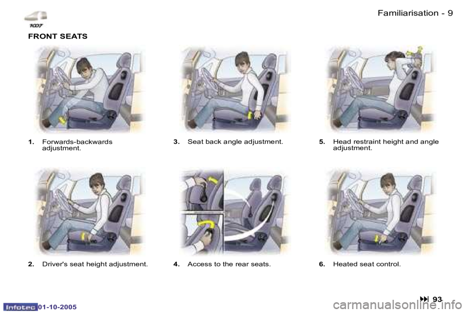 PEUGEOT 1007 DAG 2005  Owners Manual �8 �-�F�a�m�i�l�i�a�r�i�s�a�t�i�o�n
�0�1�-�1�0�-�2�0�0�5
�9
�-�F�a�m�i�l�i�a�r�i�s�a�t�i�o�n
�0�1�-�1�0�-�2�0�0�5
�1�. �  �F�o�r�w�a�r�d�s�-�b�a�c�k�w�a�r�d�s� 
�a�d�j�u�s�t�m�e�n�t�.
�F�R�O�N�T� �S�E
