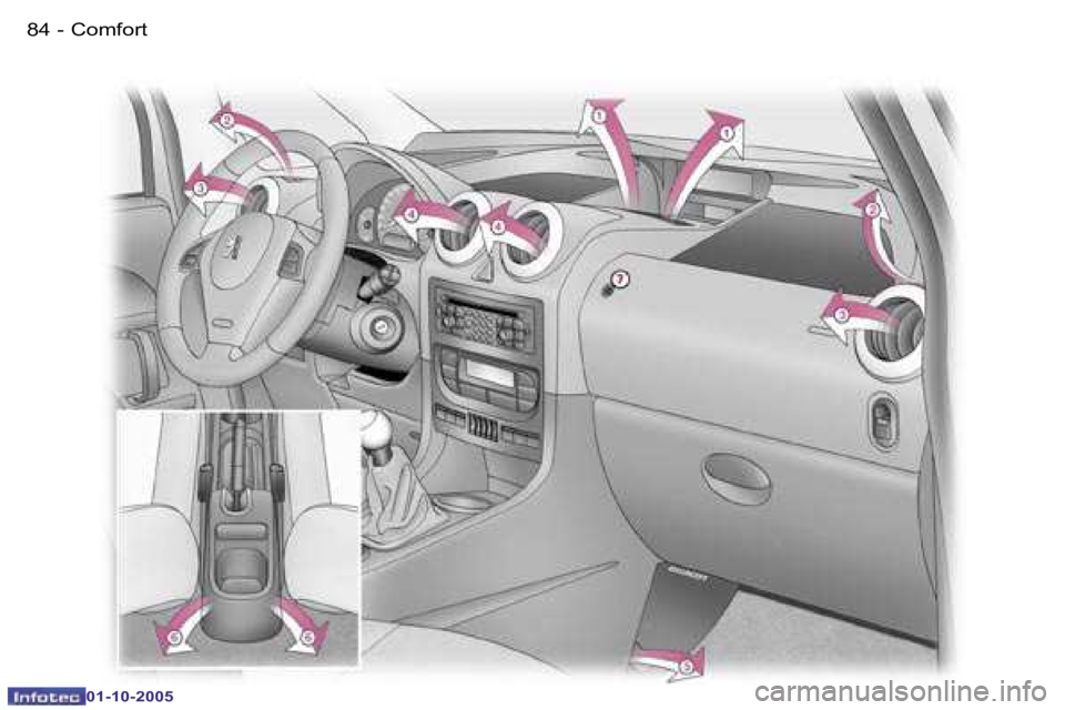 PEUGEOT 1007 DAG 2005  Owners Manual �8�4 �-�C�o�m�f�o�r�t
�0�1�-�1�0�-�2�0�0�5
�8�5
�-�C�o�m�f�o�r�t
�0�1�-�1�0�-�2�0�0�5  