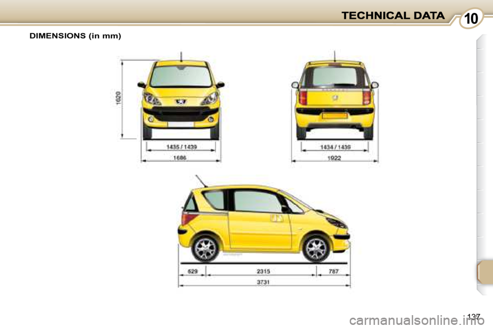 PEUGEOT 1007 DAG 2008  Owners Manual 1010
137
     DIMENSIONS (in mm)     