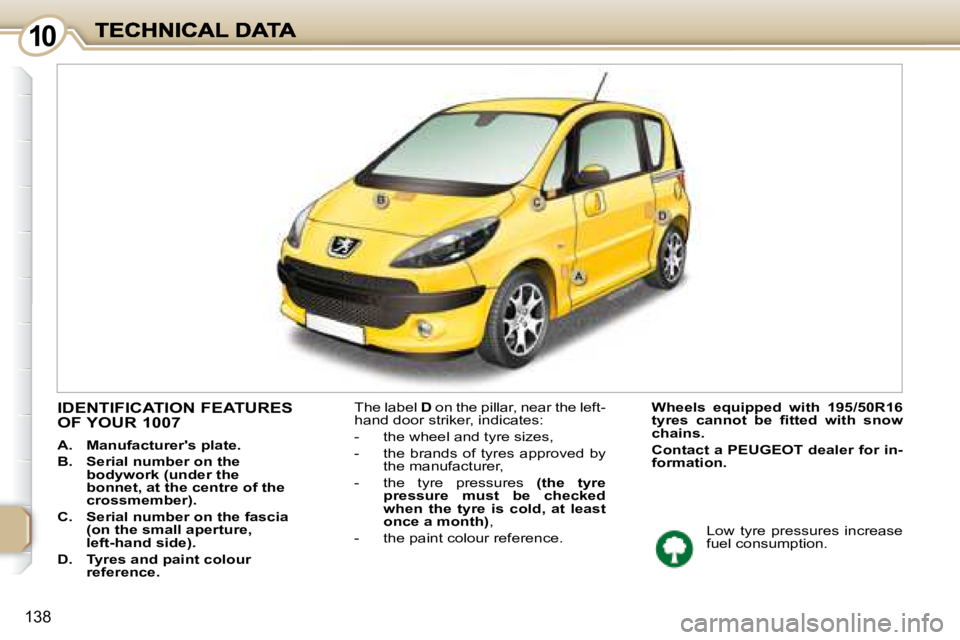 PEUGEOT 1007 DAG 2008  Owners Manual 1010
138
               IDENTIFICATION FEATURES OF YOUR 1007 
   
A.     Manufacturer's plate.   
  
B.     Serial number on the  
bodywork (under the 
bonnet, at the centre of the 
crossmember). 