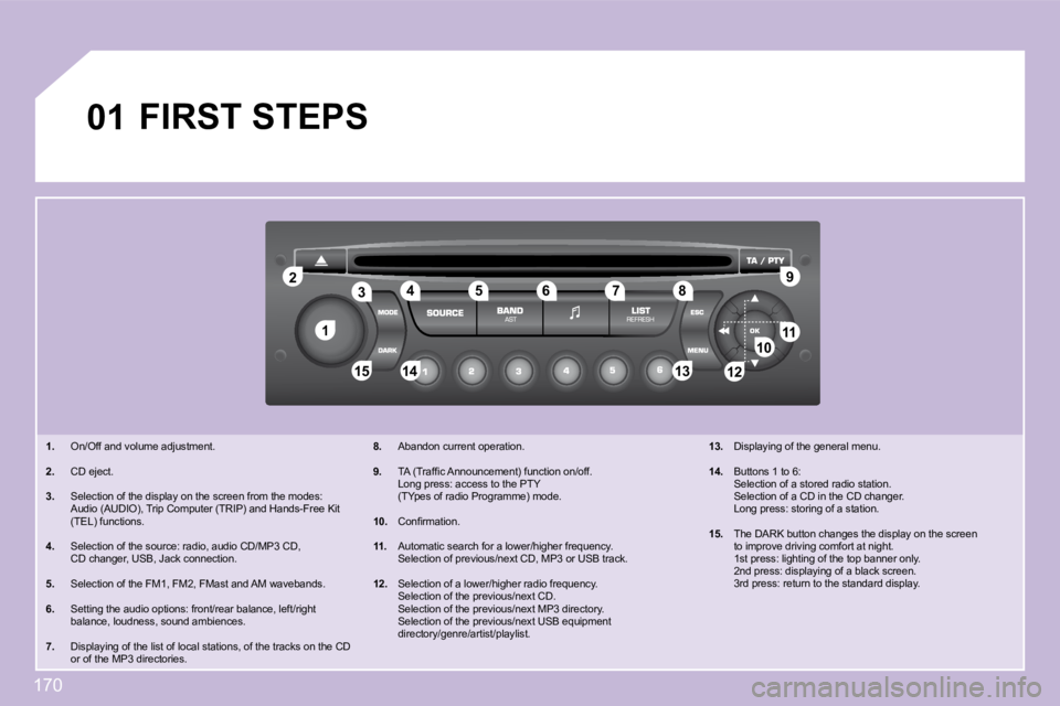 PEUGEOT 1007 DAG 2008  Owners Manual 170
11
22
10101111
13131414�1�5�1�5
3344�5�5667788�9�9
1212
01 FIRST STEPS 
   1.    On/Off and volume adjustment. 
  2.    CD eject. 
  3.    Selection of the display on the screen from the mo des:  
