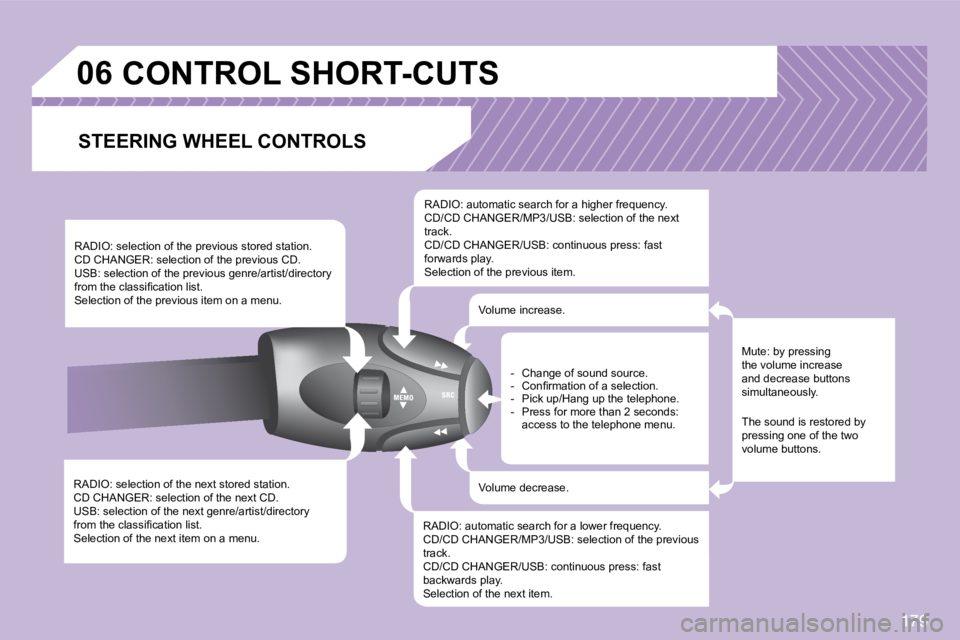 PEUGEOT 1007 DAG 2008  Owners Manual 179
06
� � �R�A�D�I�O�:� �s�e�l�e�c�t�i�o�n� �o�f� �t�h�e� �n�e�x�t� �s�t�o�r�e�d� �s�t�a�t�i�o�n�.�  
� �C�D� �C�H�A�N�G�E�R�:� �s�e�l�e�c�t�i�o�n� �o�f� �t�h�e� �n�e�x�t� �C�D�.� 
� �U�S�B�:� �s�e�l