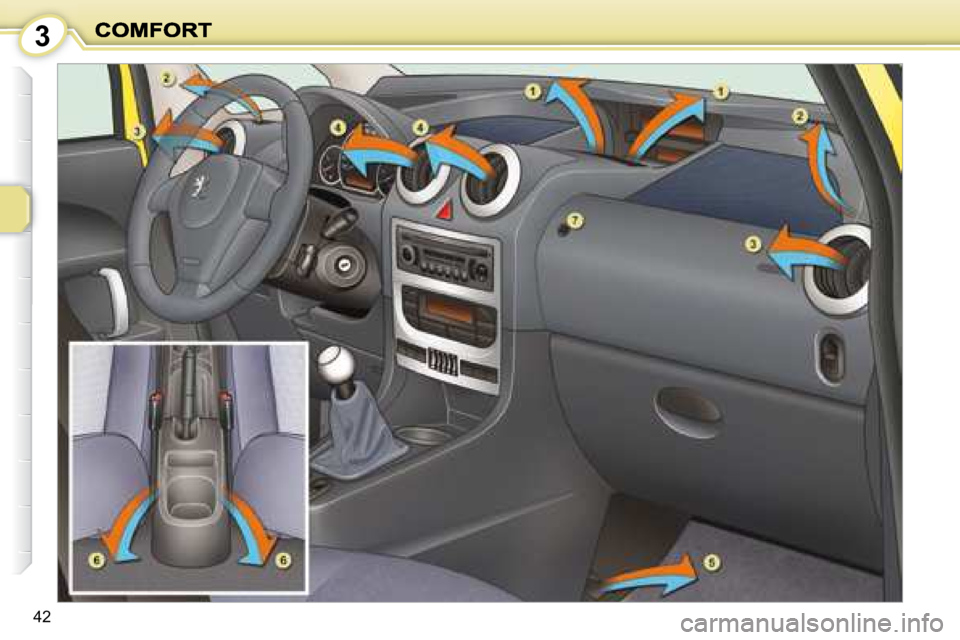 PEUGEOT 1007 DAG 2008  Owners Manual 3
42   