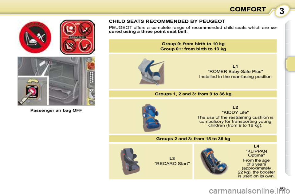 PEUGEOT 1007 DAG 2008  Owners Manual 3
59
  CHILD SEATS RECOMMENDED BY PEUGEOT  
 PEUGEOT  offers  a  complete  range  of  recommended  child  seats  which  are   se-
cured using a three point seat belt  : 
   Passenger air bag OFF      