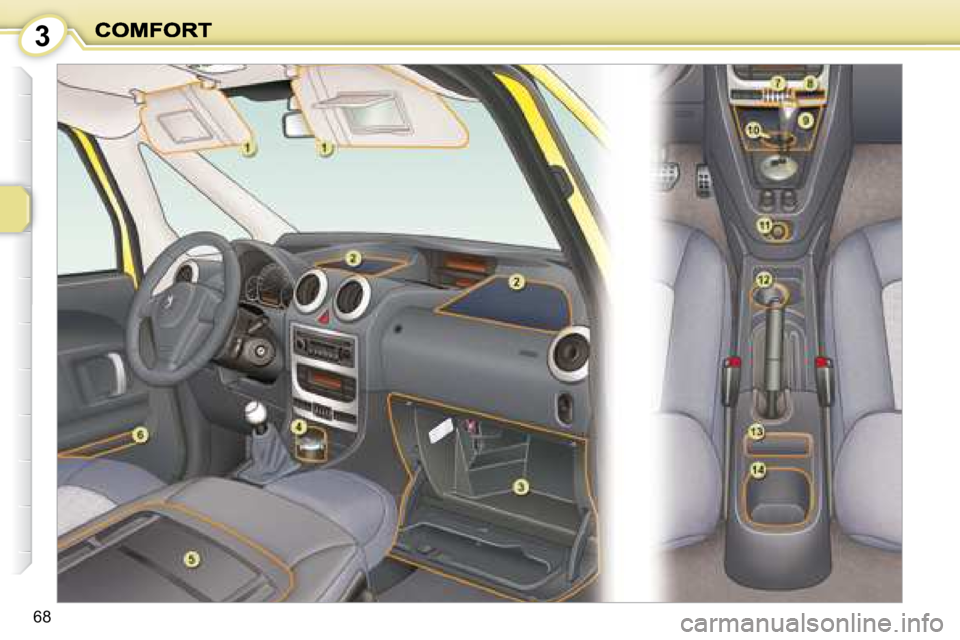 PEUGEOT 1007 DAG 2008  Owners Manual 3
68   