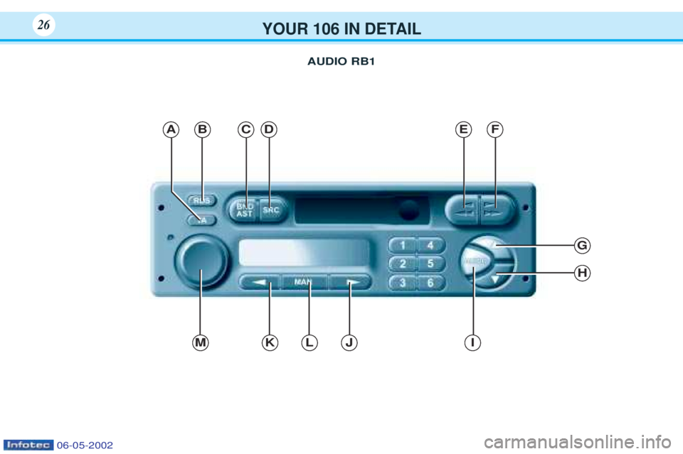 PEUGEOT 106 2001  Owners Manual YOUR 106 IN DETAIL26
ABC
G
H
IJLKM
DEF
AUDIO RB1
06-05-2002  