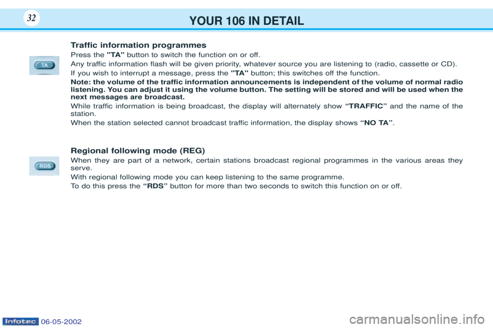 PEUGEOT 106 2001 Owners Manual YOUR 106 IN DETAIL32
Traffic information programmes
Press the "TA"button to switch the function on or off.
Any traffic information flash will be given priority, whatever source you are listen PEUGEOT 106 2001 Owners Manual YOUR 106 IN DETAIL32
Traffic information programmes
Press the "TA"button to switch the function on or off.
Any traffic information flash will be given priority, whatever source you are listen