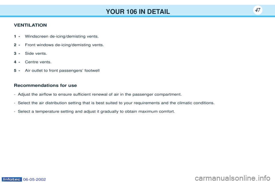 PEUGEOT 106 2001  Owners Manual YOUR 106 IN DETAIL47
VENTILATION 1-Windscreen de-icing/demisting vents.
2- Front windows de-icing/demisting vents.
3- Side vents.
4- Centre vents.
5- Air outlet to front passengersÕ footwell
Recommen