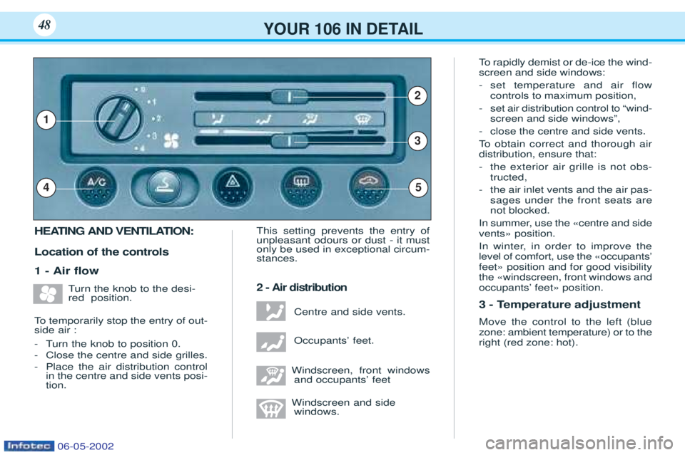 PEUGEOT 106 2001 Owners Manual YOUR 106 IN DETAIL48
HEATING AND VENTILATION: Location of the controls 1 - Air flow
T urn the knob to the desi-
red position.
To temporarily stop the entry of out-
side air : -T urn the knob to po PEUGEOT 106 2001 Owners Manual YOUR 106 IN DETAIL48
HEATING AND VENTILATION: Location of the controls 1 - Air flow
T urn the knob to the desi-
red position.
To temporarily stop the entry of out-
side air : -T urn the knob to po