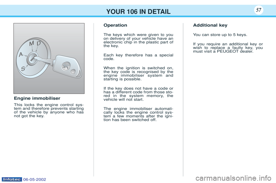 PEUGEOT 106 2001  Owners Manual YOUR 106 IN DETAIL57
Engine immobiliser This locks the engine control sys- tem and therefore prevents startingof the vehicle by anyone who has
not got the key.Operation The keys which were given to yo