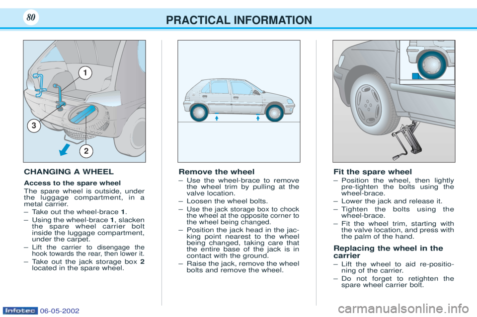 PEUGEOT 106 2001 Owners Manual PRACTICAL INFORMATION80
CHANGING A WHEEL Access to the spare wheel The spare wheel is outside, under the luggage compartment, in a
metal carrier. ÐTake out the wheel-brace 1.
Ð Using the wheel-brac PEUGEOT 106 2001 Owners Manual PRACTICAL INFORMATION80
CHANGING A WHEEL Access to the spare wheel The spare wheel is outside, under the luggage compartment, in a
metal carrier. ÐTake out the wheel-brace 1.
Ð Using the wheel-brac