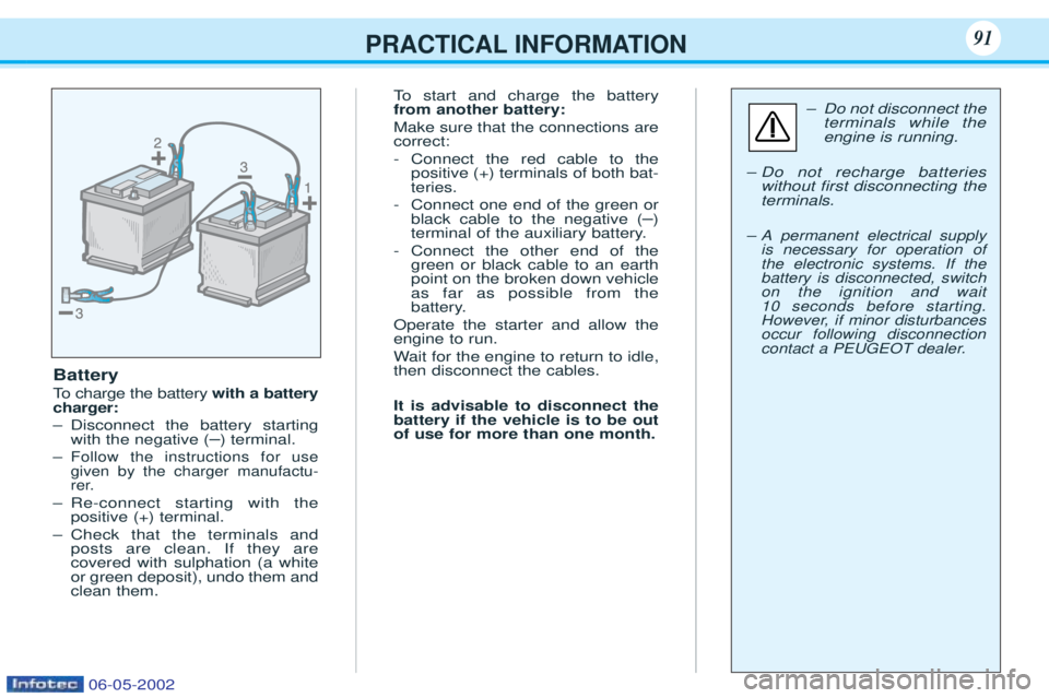 PEUGEOT 106 2001 Owners Manual PRACTICAL INFORMATION91
Battery
To charge the battery with a battery
charger: Ð Disconnect the battery starting with the negative ( Ð) terminal.
Ð
Follow the instructions for usegiven by the cha PEUGEOT 106 2001 Owners Manual PRACTICAL INFORMATION91
Battery
To charge the battery with a battery
charger: Ð Disconnect the battery starting with the negative ( Ð) terminal.
Ð
Follow the instructions for usegiven by the cha