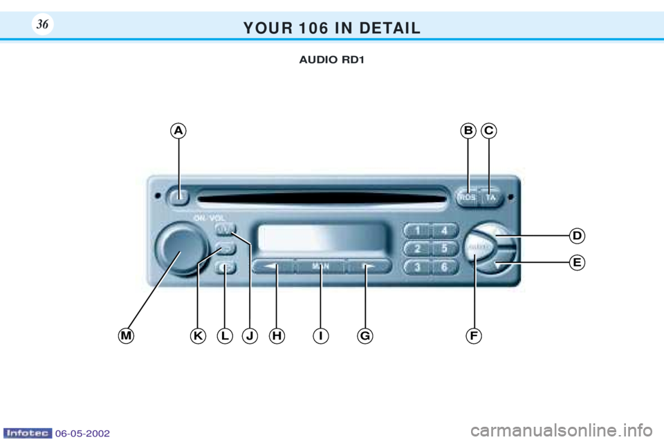 PEUGEOT 106 DAG 2001  Owners Manual Y O U R   1 0 6   I N   D E TA I L36
ABC
D
E
MJKFGIHL
AUDIO RD1
06-05-2002  