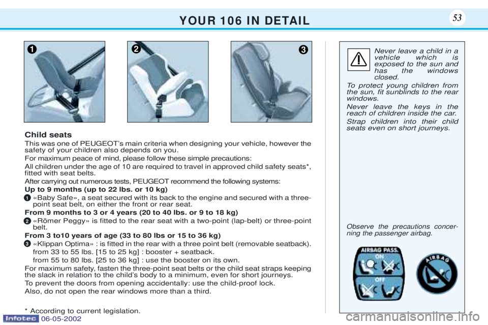 PEUGEOT 106 DAG 2001 Owners Manual Y O U R 1 0 6 I N D E TA I L53
Never leave a child in a vehicle which isexposed to the sun andhas the windowsclosed.
To protect young children fromthe sun, Þt sunblinds to the rearwindows. Neve PEUGEOT 106 DAG 2001 Owners Manual Y O U R 1 0 6 I N D E TA I L53
Never leave a child in a vehicle which isexposed to the sun andhas the windowsclosed.
To protect young children fromthe sun, Þt sunblinds to the rearwindows. Neve