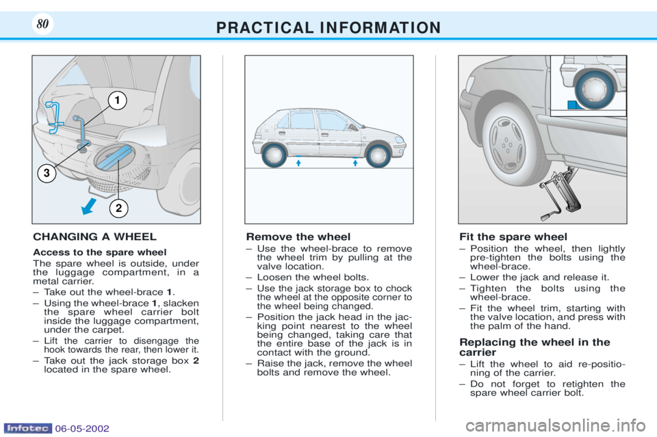 PEUGEOT 106 DAG 2001 Owners Manual P R A C T I C A L I N F O R M AT I O N8080
3
2
1
CHANGING A WHEEL Access to the spare wheel The spare wheel is outside, under the luggage compartment, in a
metal carrier.
Ð Take out the wheel-brace PEUGEOT 106 DAG 2001 Owners Manual P R A C T I C A L I N F O R M AT I O N8080
3
2
1
CHANGING A WHEEL Access to the spare wheel The spare wheel is outside, under the luggage compartment, in a
metal carrier.
Ð Take out the wheel-brace