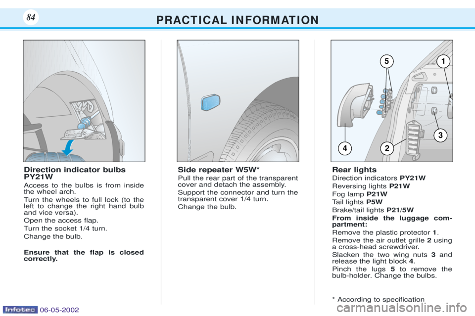 PEUGEOT 106 DAG 2001  Owners Manual Direction indicator bulbs PY21W Access to the bulbs is from inside the wheel arch. 
Turn the wheels to full lock (to the left to change the right hand bulband vice versa). Open the access ßap.
Turn t