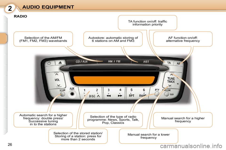 PEUGEOT 107 2010  Owners Manual 2
26
AUDIO EQUIPMENT Selection of the AM/FM
(FM1, FM2, FM3) wavebands   Autostore: automatic storing of
6 stations on AM and FM3  � �T�A� �f�u�n�c�t�i�o�n� �o�n�/�o�f�f�:� �t�r�a�f�ﬁ� �c� 
informati