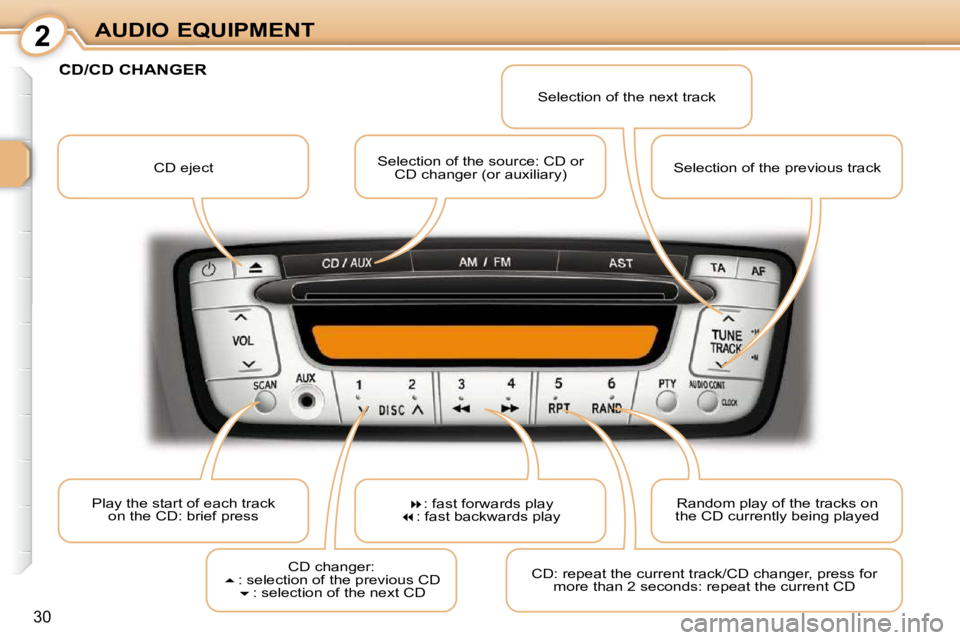 PEUGEOT 107 2010  Owners Manual 2
30
AUDIO EQUIPMENT CD eject   Selection of the source: CD or 
CD changer (or auxiliary)   Selection of the next track 
 Play the start of each track on the CD: brief press    
�  : fast forwards 