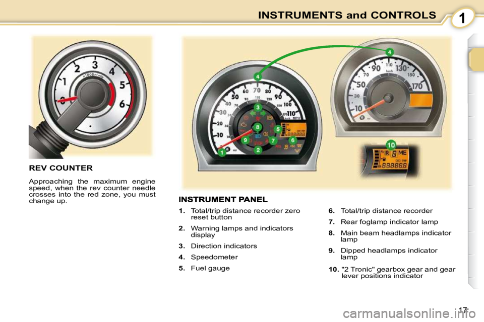 PEUGEOT 107 2009  Owners Manual 1
�1�7
INSTRUMENTS and CONTROLS
   
1. � �  �T�o�t�a�l�/�t�r�i�p� �d�i�s�t�a�n�c�e� �r�e�c�o�r�d�e�r� �z�e�r�o� 
�r�e�s�e�t� �b�u�t�t�o�n� 
  
2. � �  �W�a�r�n�i�n�g� �l�a�m�p�s� �a�n�d� �i�n�d�i�c�a�