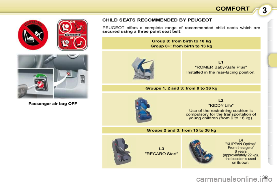 PEUGEOT 107 2009  Owners Manual 3
39
COMFORT
  CHILD SEATS RECOMMENDED BY PEUGEOT  � �P�E�U�G�E�O�T�  �o�f�f�e�r�s�  �a�  �c�o�m�p�l�e�t�e�  �r�a�n�g�e�  �o�f�  �r�e�c�o�m�m�e�n�d�e�d�  �c�h�i�l�d�  �s�e�a�t�s�  �w�h�i�c�h�  �a �r�e