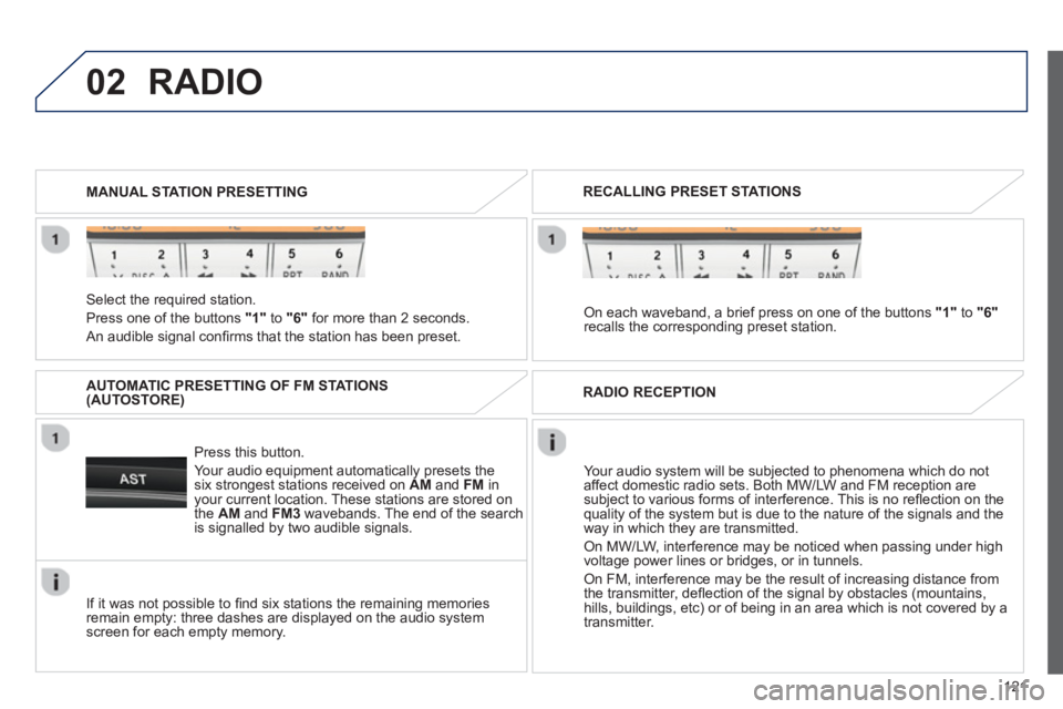 PEUGEOT 107 2012 Owners Manual 02
121
Select the required station.
Pr
ess one of the buttons "1"
to "6"for more than 2 seconds.
An audible signal confi rms that the station has been preset. MANUAL STATION PRESETTING
P PEUGEOT 107 2012 Owners Manual 02
121
Select the required station.
Pr
ess one of the buttons "1"
to "6"for more than 2 seconds.
An audible signal confi rms that the station has been preset. MANUAL STATION PRESETTING
P