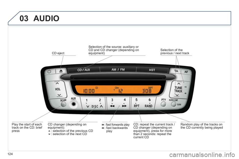 PEUGEOT 107 2012  Owners Manual 03
124
  AUDIO 
 
 
Play the start of each 
track on the CD: brief press
CD eject  
CD: repeat the current track / 
CD chan
ger (depending on equipment), press for more 
than 2 seconds: repeat the 
cu