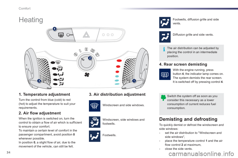 PEUGEOT 107 2012 Owners Manual 34Comfort
Heating
1. Temperature adjustment
Turn the control from blue (cold) to red(hot) to adjust the temperature to suit your requirements.
2. Air PEUGEOT 107 2012 Owners Manual 34Comfort
Heating
1. Temperature adjustment
Turn the control from blue (cold) to red(hot) to adjust the temperature to suit your requirements.
2. Air
