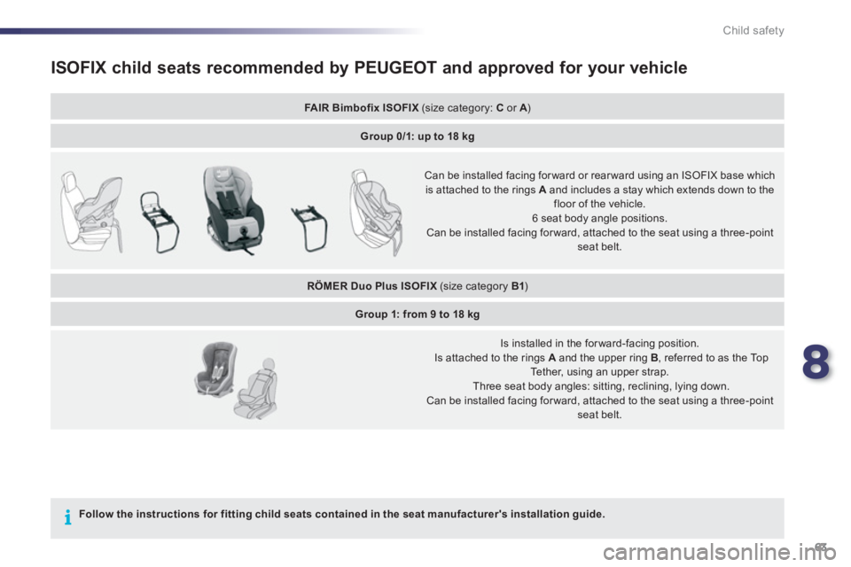 PEUGEOT 107 2012  Owners Manual 8
63 Child safety
ISOFIX child seats recommended by PEUGEOT and approved for your vehicle 
FAIR Bimbofix ISOFIX   (size category:  C 
 or  A)A
Group 0/1: up to 18 kg
 
 Can be installed facing for war