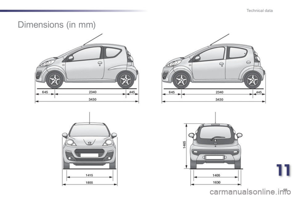 PEUGEOT 107 2012  Owners Manual 11
91 Technical data
   
 
 
 
 
Dimensions (in mm)  