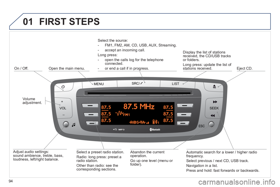 PEUGEOT 107 2012  Owners Manual 01
VOLMENUSRC/
LIST
ESC
SEEK +
_
MP3
94
  FIRST STEPS
 
 Select the source:  
-  FM1, FM2, AM, CD, USB, AUX, Streamin
g.
- accept an 
incoming call.
Long press:  
-  open the calls lo
g for the teleph