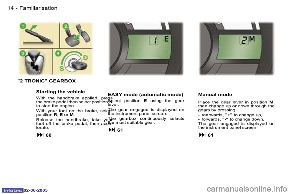 PEUGEOT 107 2005  Owners Manual �F�a�m�i�l�i�a�r�i�s�a�t�i�o�n�1�4 �-
�0�2�-�0�6�-�2�0�0�5
�1�5�F�a�m�i�l�i�a�r�i�s�a�t�i�o�n�-
�0�2�-�0�6�-�2�0�0�5
�"�2� �T�R�O�N�I�C�"� �G�E�A�R�B�O�X
�E�A�S�Y� �m�o�d�e� �(�a�u�t�o�m�a�t�i