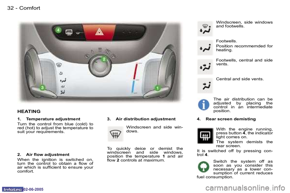 PEUGEOT 107 2005  Owners Manual �C�o�m�f�o�r�t�3�2 �-
�0�2�-�0�6�-�2�0�0�5
�3�3�C�o�m�f�o�r�t�-
�0�2�-�0�6�-�2�0�0�5
�H�E�A�T�I�N�G
�1�.�  �T�e�m�p�e�r�a�t�u�r�e� �a�d�j�u�s�t�m�e�n�t
�T�u�r�n�  �t�h�e�  �c�o�n�t�r�o�l�  �f�r�o�m�  