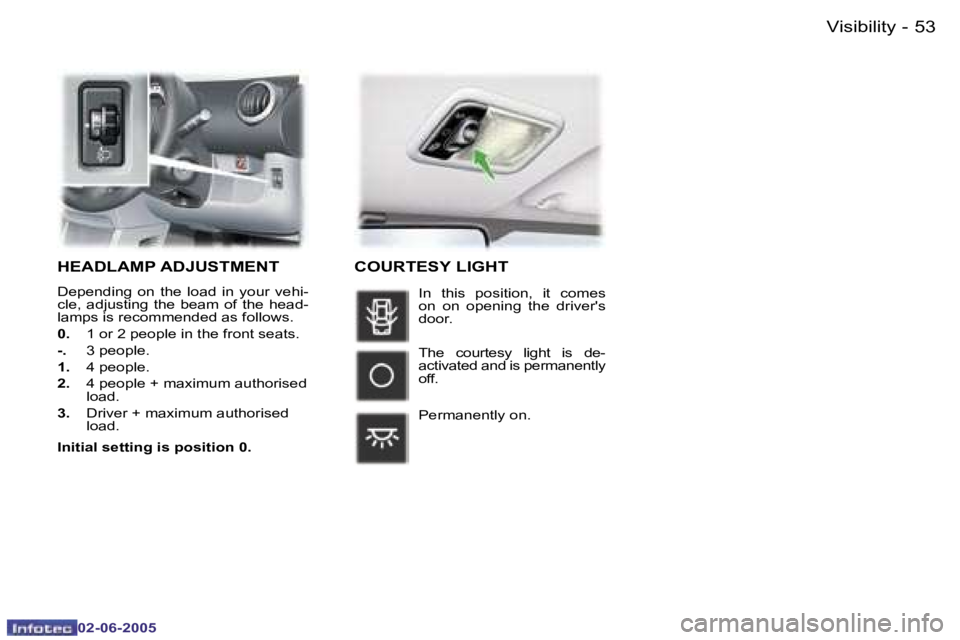 PEUGEOT 107 2005  Owners Manual �V�i�s�i�b�i�l�i�t�y�5�2 �-
�0�2�-�0�6�-�2�0�0�5
�5�3�V�i�s�i�b�i�l�i�t�y�-
�0�2�-�0�6�-�2�0�0�5
�H�E�A�D�L�A�M�P� �A�D�J�U�S�T�M�E�N�T
�D�e�p�e�n�d�i�n�g�  �o�n�  �t�h�e�  �l�o�a�d�  �i�n�  �y�o�u�r�