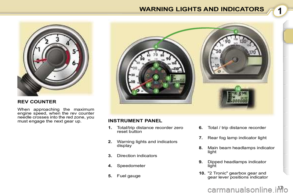 PEUGEOT 107 2006  Owners Manual �1�W�A�R�N�I�N�G� �L�I�G�H�T�S� �A�N�D� �I�N�D�I�C�A�T�O�R�S
�1�7
�I�N�S�T�R�U�M�E�N�T� �P�A�N�E�L
�1�.�  �T�o�t�a�l�/�t�r�i�p� �d�i�s�t�a�n�c�e� �r�e�c�o�r�d�e�r� �z�e�r�o� 
�r�e�s�e�t� �b�u�t�t�o�n
