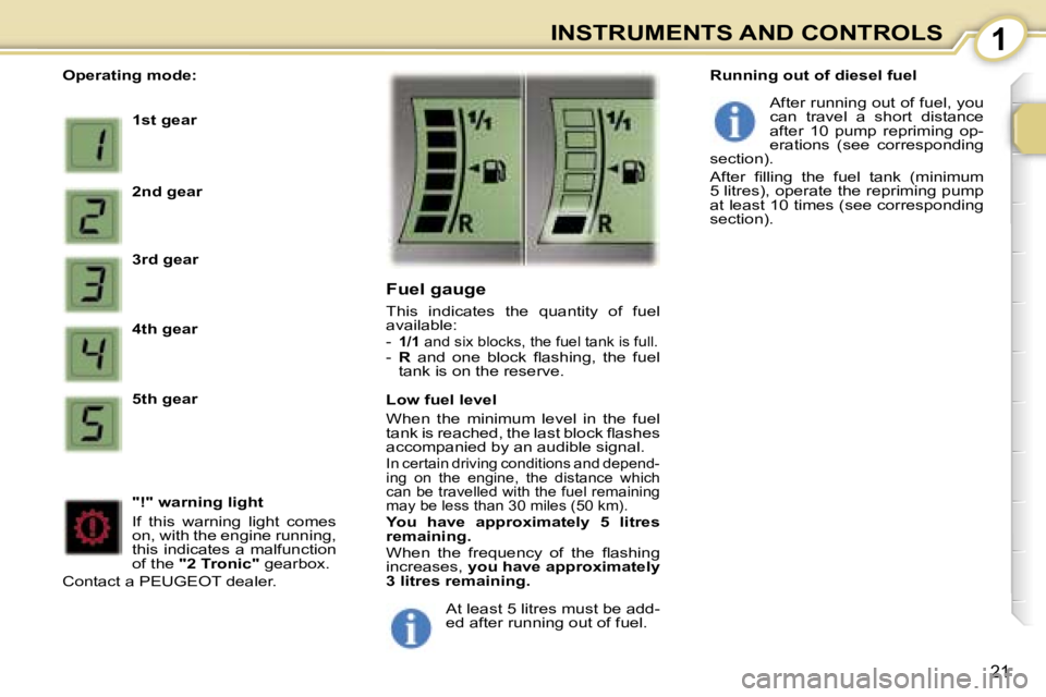 PEUGEOT 107 2007  Owners Manual �1�I�N�S�T�R�U�M�E�N�T�S� �A�N�D� �C�O�N�T�R�O�L�S
�2�1
�O�p�e�r�a�t�i�n�g� �m�o�d�e�:�1�s�t� �g�e�a�r 
�2�n�d� �g�e�a�r 
�3�r�d� �g�e�a�r 
�4�t�h� �g�e�a�r
�5�t�h� �g�e�a�r 
�"�!�"� �w�a�r�n�