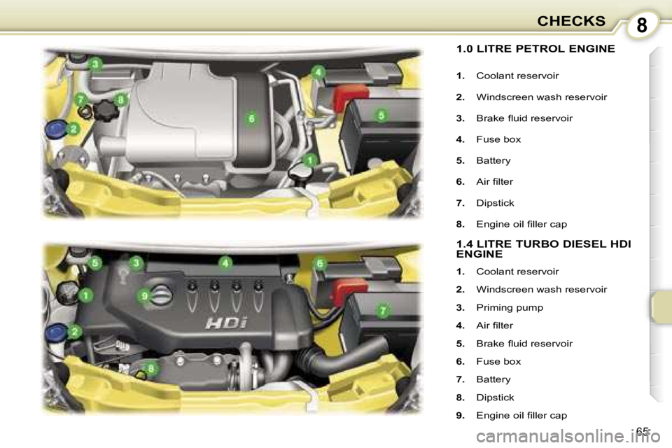 PEUGEOT 107 2007  Owners Manual �8�C�H�E�C�K�S
�6�5
�1�.�0� �L�I�T�R�E� �P�E�T�R�O�L� �E�N�G�I�N�E
�1�.�  �C�o�o�l�a�n�t� �r�e�s�e�r�v�o�i�r
�2�. �  �W�i�n�d�s�c�r�e�e�n� �w�a�s�h� �r�e�s�e�r�v�o�i�r
�3�. �  �B�r�a�k�e� �ﬂ�u�i�d� 