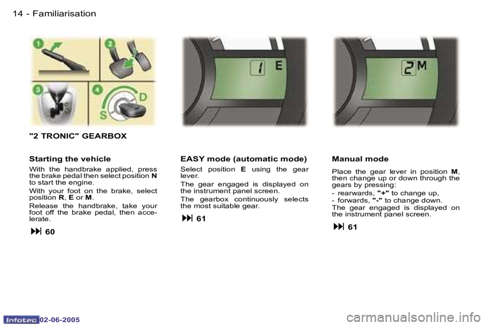 PEUGEOT 107 DAG 2005  Owners Manual �F�a�m�i�l�i�a�r�i�s�a�t�i�o�n�1�4 �-
�0�2�-�0�6�-�2�0�0�5
�1�5�F�a�m�i�l�i�a�r�i�s�a�t�i�o�n�-
�0�2�-�0�6�-�2�0�0�5
�"�2� �T�R�O�N�I�C�"� �G�E�A�R�B�O�X
�E�A�S�Y� �m�o�d�e� �(�a�u�t�o�m�a�t�i