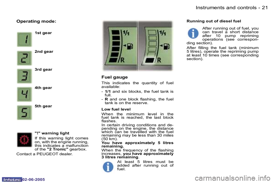 PEUGEOT 107 DAG 2005  Owners Manual �I�n�s�t�r�u�m�e�n�t�s� �a�n�d� �c�o�n�t�r�o�l�s�2�0 �-
�0�2�-�0�6�-�2�0�0�5
�2�1�I�n�s�t�r�u�m�e�n�t�s� �a�n�d� �c�o�n�t�r�o�l�s�-
�0�2�-�0�6�-�2�0�0�5
�O�p�e�r�a�t�i�n�g� �m�o�d�e�:
�1�s�t� �g�e�a�r
