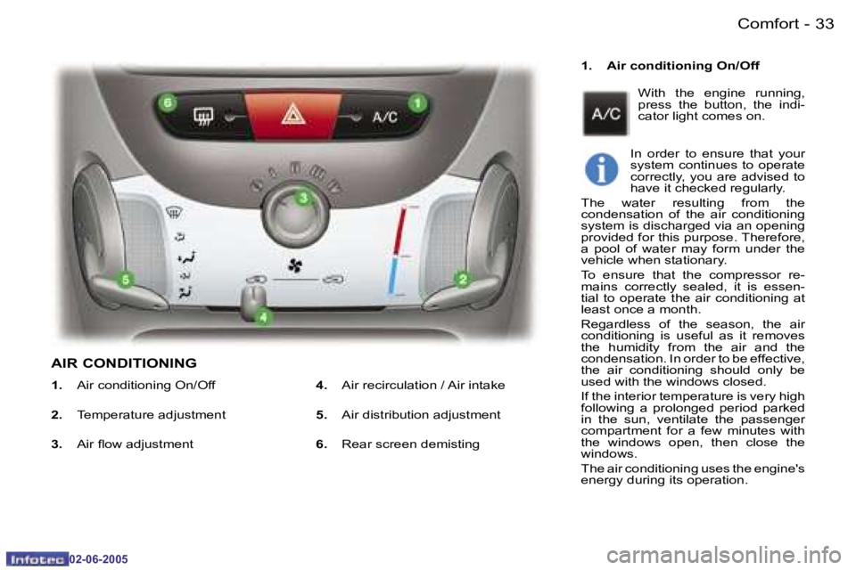 PEUGEOT 107 DAG 2005  Owners Manual �C�o�m�f�o�r�t�3�2 �-
�0�2�-�0�6�-�2�0�0�5
�3�3�C�o�m�f�o�r�t�-
�0�2�-�0�6�-�2�0�0�5
�1�.�  �A�i�r� �c�o�n�d�i�t�i�o�n�i�n�g� �O�n�/�O�f�f
�W�i�t�h�  �t�h�e�  �e�n�g�i�n�e�  �r�u�n�n�i�n�g�,�  
�p�r�e