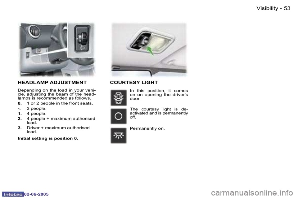 PEUGEOT 107 DAG 2005  Owners Manual �V�i�s�i�b�i�l�i�t�y�5�2 �-
�0�2�-�0�6�-�2�0�0�5
�5�3�V�i�s�i�b�i�l�i�t�y�-
�0�2�-�0�6�-�2�0�0�5
�H�E�A�D�L�A�M�P� �A�D�J�U�S�T�M�E�N�T
�D�e�p�e�n�d�i�n�g�  �o�n�  �t�h�e�  �l�o�a�d�  �i�n�  �y�o�u�r�