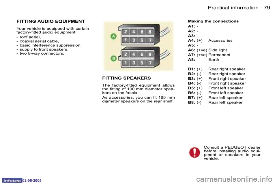 PEUGEOT 107 DAG 2005  Owners Manual �P�r�a�c�t�i�c�a�l� �i�n�f�o�r�m�a�t�i�o�n�7�8 �-
�0�2�-�0�6�-�2�0�0�5
�7�9�P�r�a�c�t�i�c�a�l� �i�n�f�o�r�m�a�t�i�o�n�-
�0�2�-�0�6�-�2�0�0�5
�F�I�T�T�I�N�G� �A�U�D�I�O� �E�Q�U�I�P�M�E�N�T
�Y�o�u�r� �v
