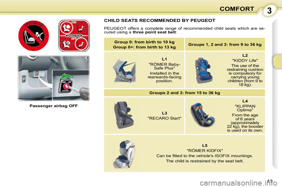 PEUGEOT 107 DAG 2010  Owners Manual 3
41
COMFORT
 CHILD SEATS RECOMMENDED BY PEUGEOT 
 PEUGEOT  offers  a  complete  range  of  recommended  child  seats  which  are  se-
cured using a   �t�h�r�e�e� �p�o�i�n�t� �s�e�a�t� �b�e�l�t  : 
  