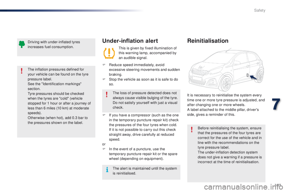 PEUGEOT 108 2015 Owners Manual 103
108_en_Chap07_securite_ed01-2015
Under-inflation alert
this is given by fixed illumination of
this warning lamp, accompanied by
an audible signal.
F
R
educe speed immediately, avoid
excessiv PEUGEOT 108 2015 Owners Manual 103
108_en_Chap07_securite_ed01-2015
Under-inflation alert
this is given by fixed illumination of
this warning lamp, accompanied by
an audible signal.
F
R
educe speed immediately, avoid
excessiv